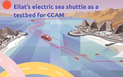 Navigating the future: Eilat&rsquo;s electric sea shuttle as a testbed for CCAM in maritime environments